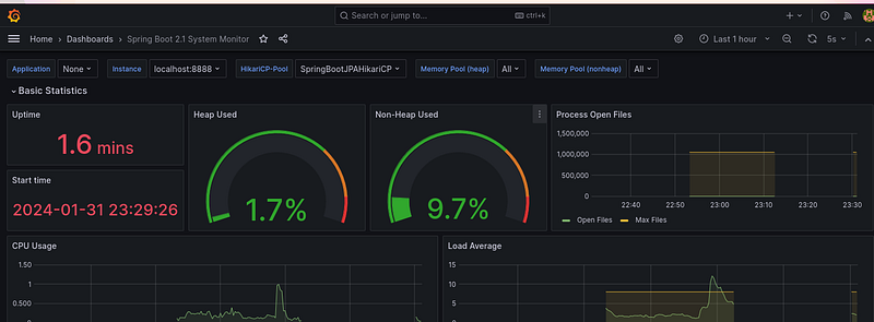 Spring Boot için hazır Grafana dashboard import ekranı